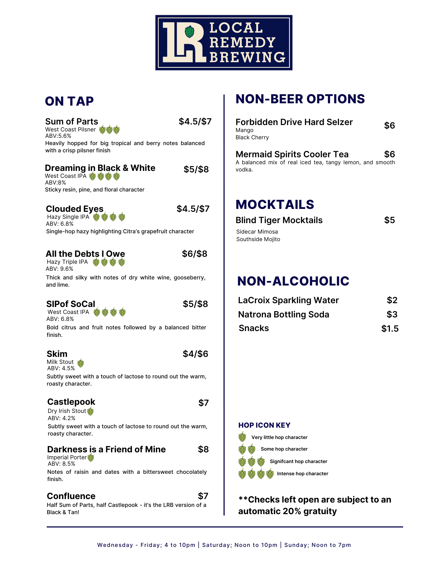 Taproom Menu March 4-8.