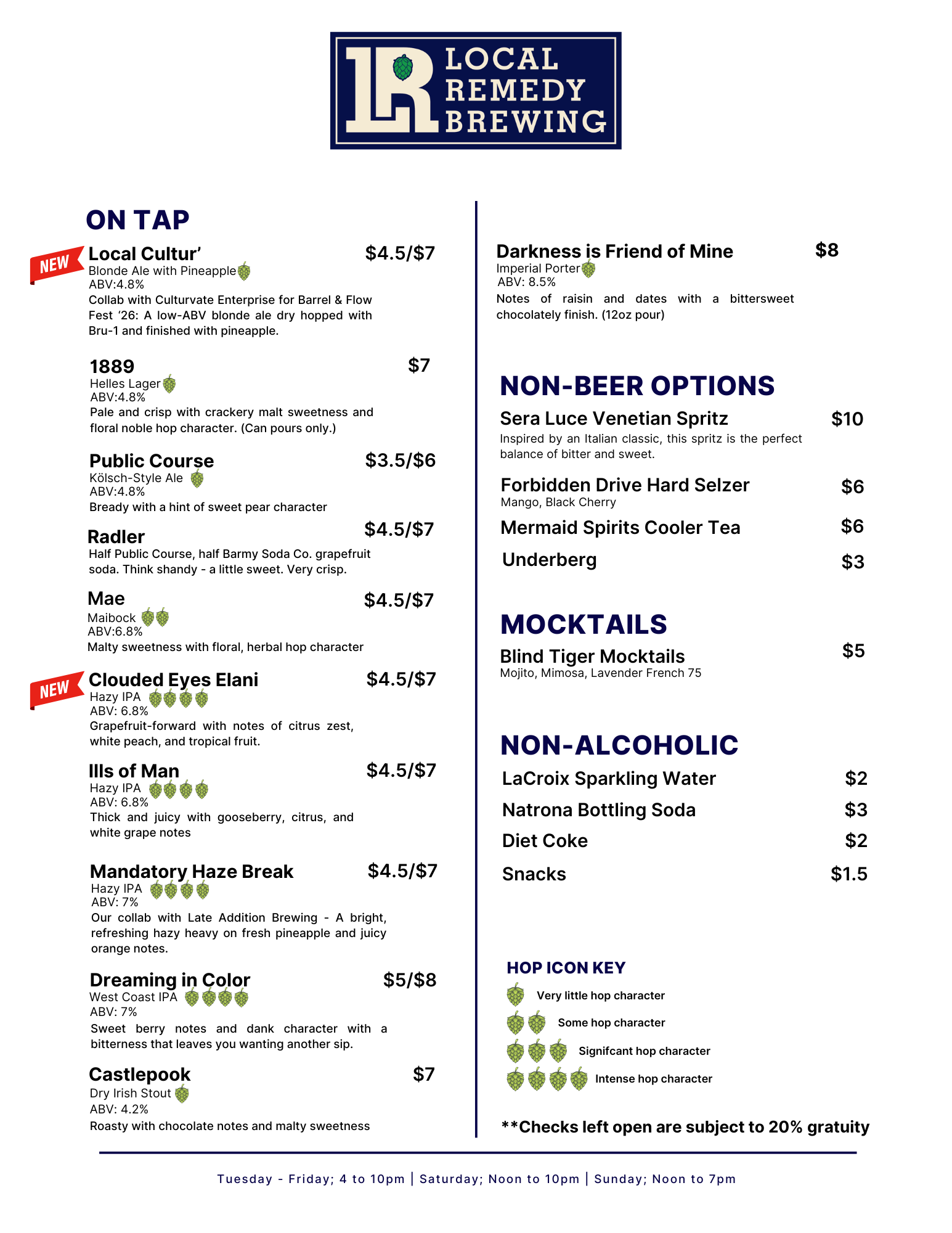 Taproom menu: August 4-9